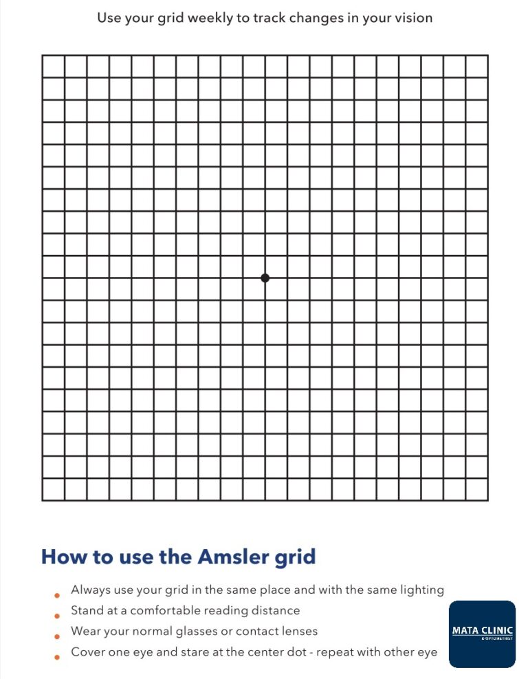 Patient Education The Best Foods for Aged Macular Degeneration Mata